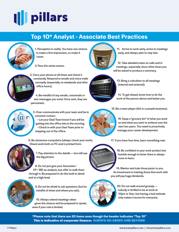 Analyst and Associate Best Practices Cheat Sheet